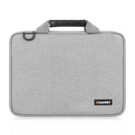 Sac de transport pour ordinateur portable : organisation maximale et protection assurée - Vignette | Sacs Ordinateur